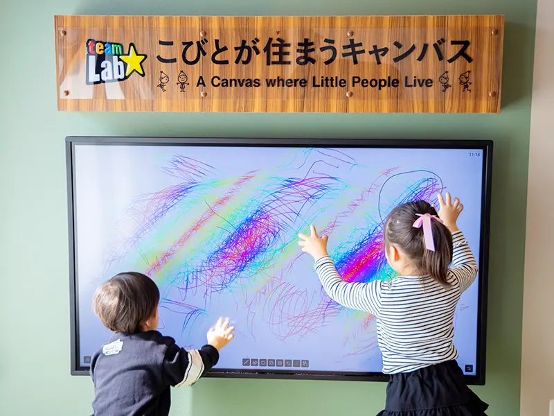 こびとが住まうキャンバス