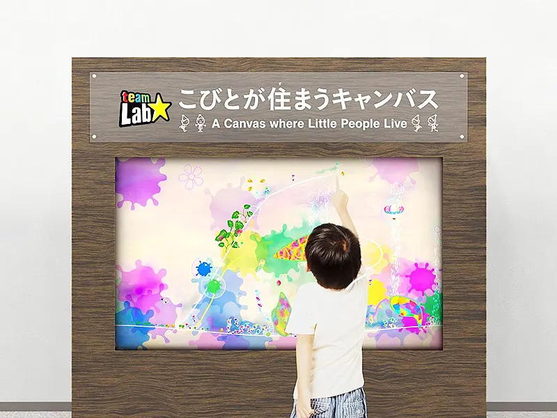 こびとが住まうキャンバス