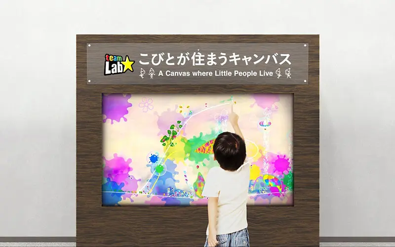 こびとが住まうキャンバス